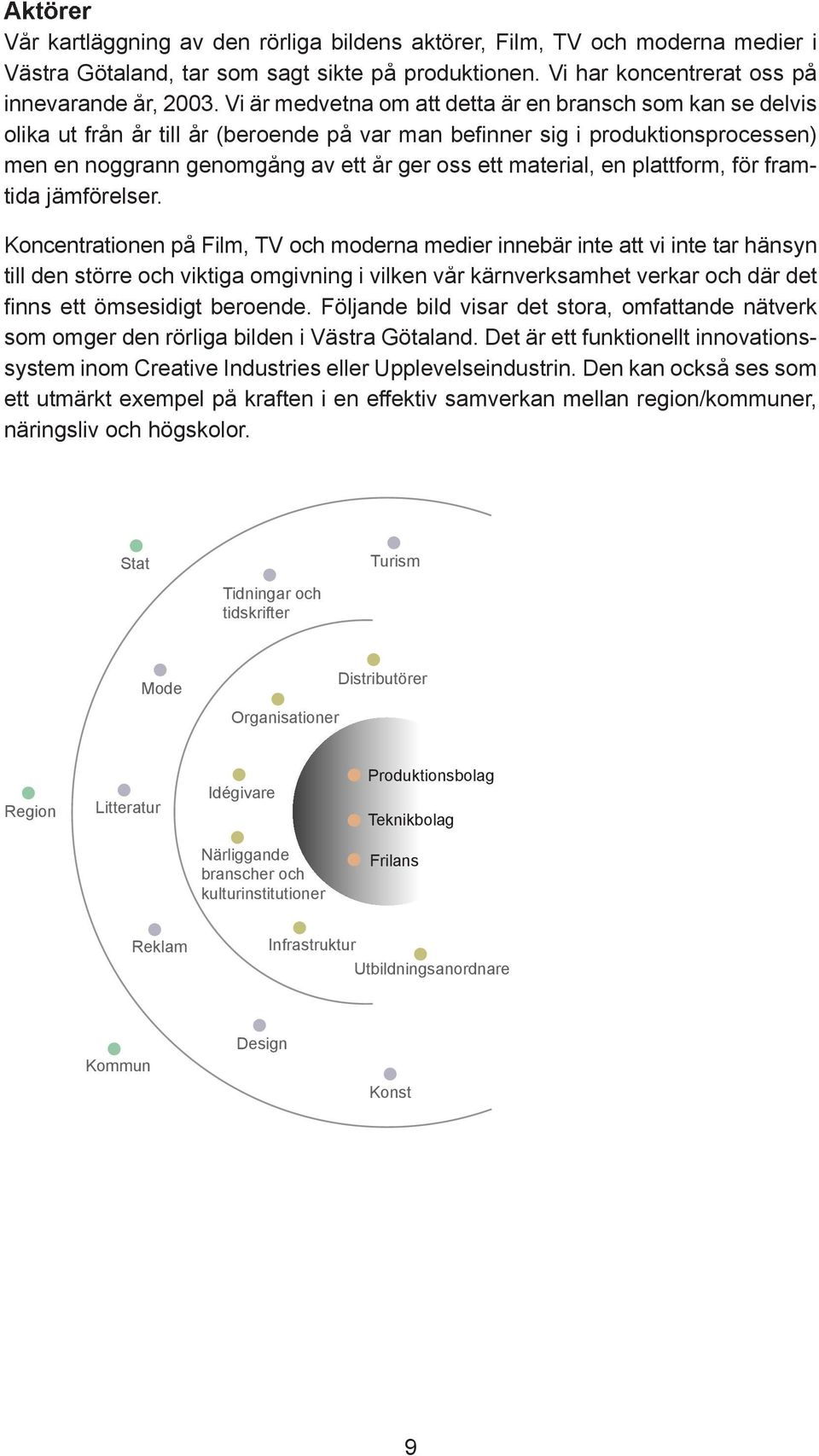 material, en plattform, för framtida jämförelser.