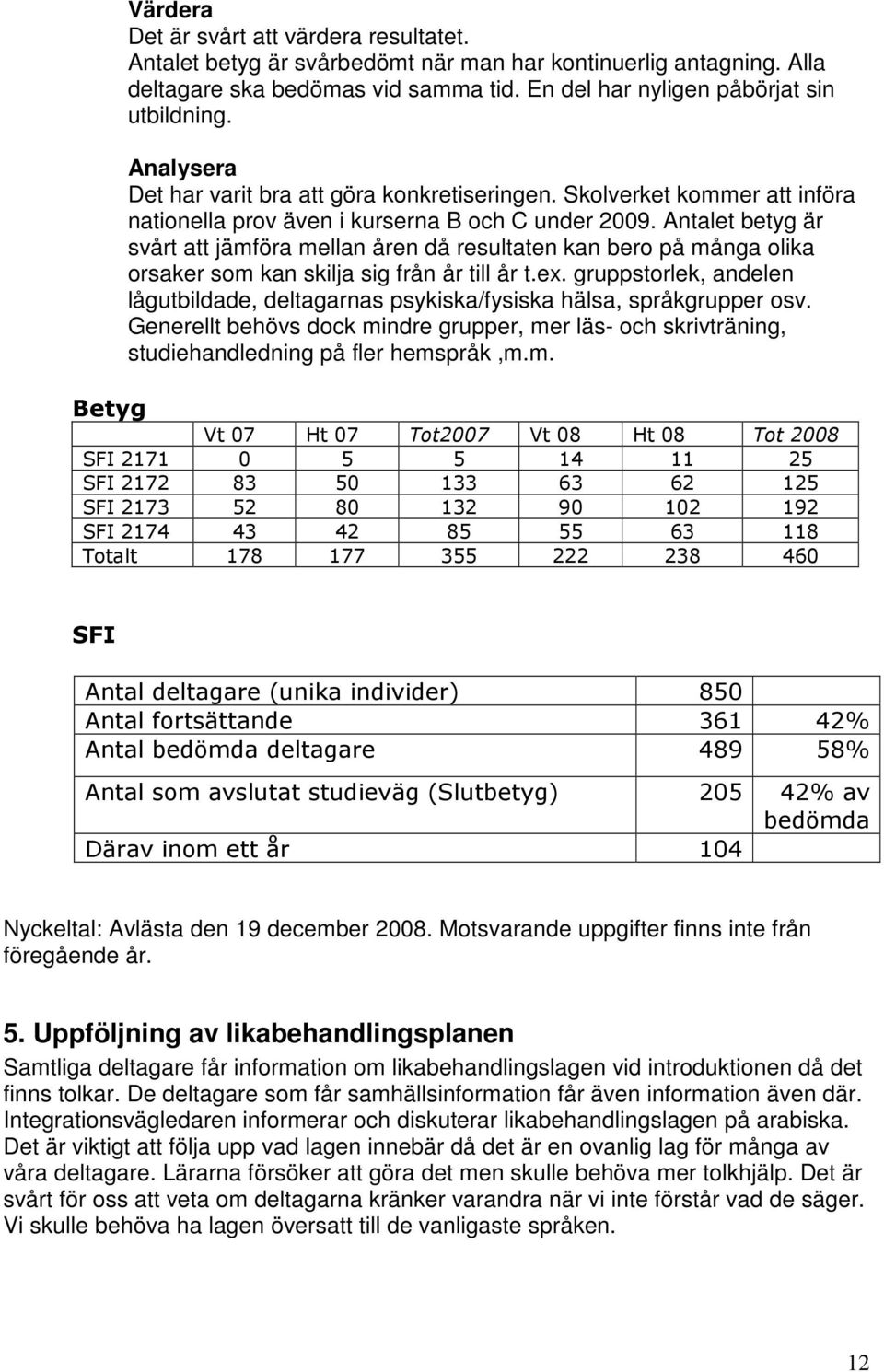 Antalet betyg är svårt att jämföra mellan åren då resultaten kan bero på många olika orsaker som kan skilja sig från år till år t.ex.