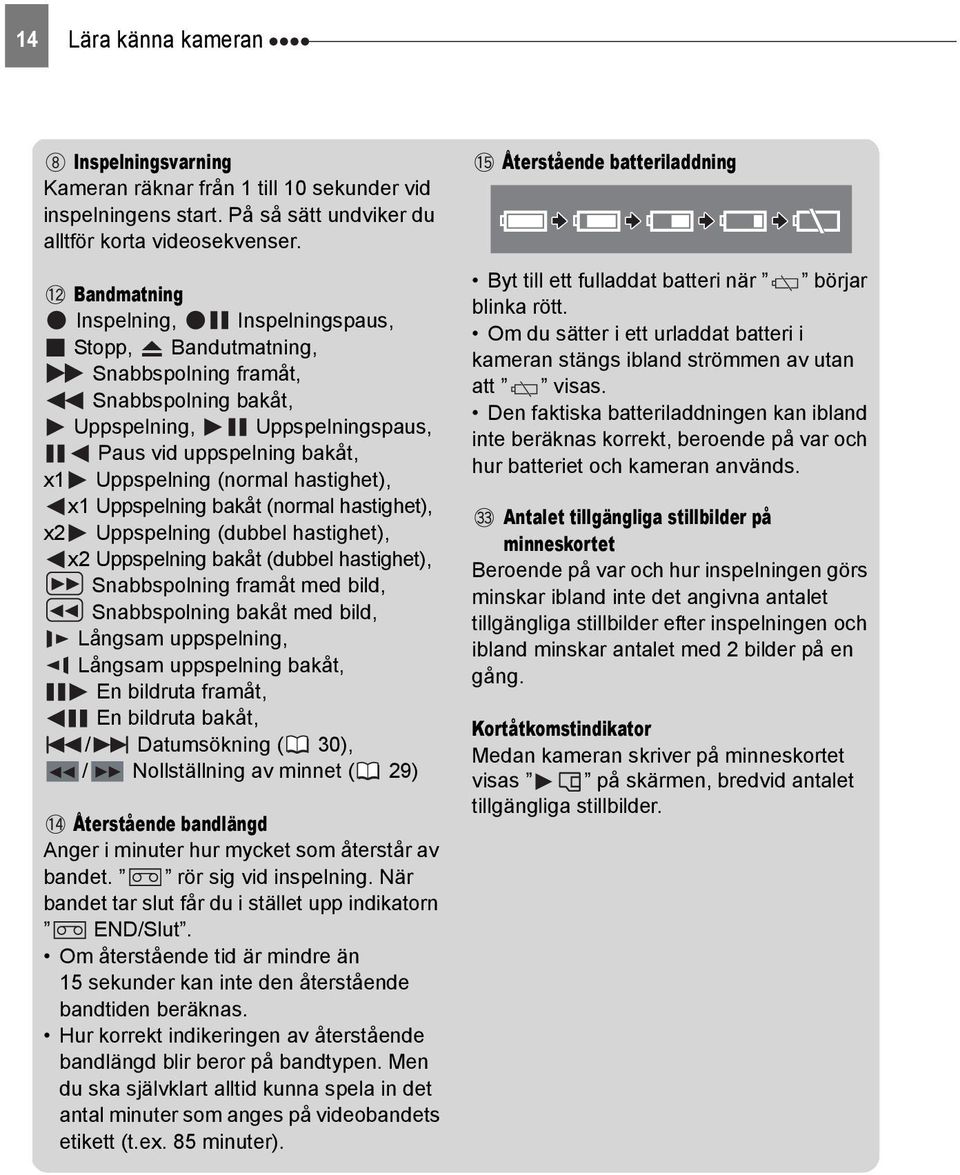 x1 Uppspelning bakåt (normal hastighet), x2 Uppspelning (dubbel hastighet), x2 Uppspelning bakåt (dubbel hastighet), Snabbspolning framåt med bild, Snabbspolning bakåt med bild, Långsam uppspelning,