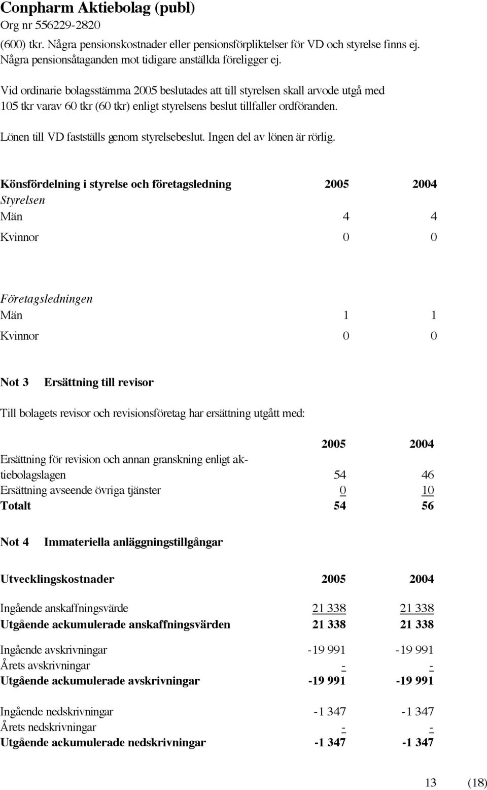 Lönen till VD fastställs genom styrelsebeslut. Ingen del av lönen är rörlig.