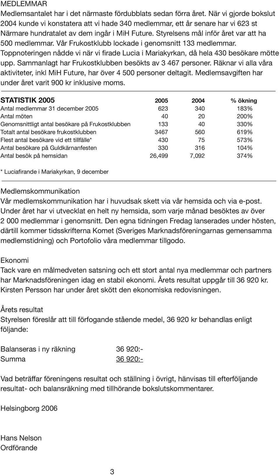 Vår Frukostklubb lockade i genomsnitt 133 medlemmar. Toppnoteringen nådde vi när vi firade Lucia i Mariakyrkan, då hela 430 besökare mötte upp. Sammanlagt har Frukostklubben besökts av 3 467 personer.