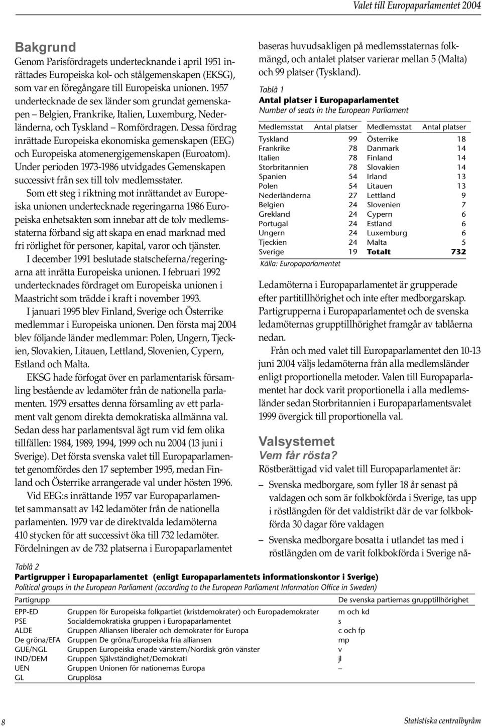 Dessa fördrag inrättade Europeiska ekonomiska gemenskapen (EEG) och Europeiska atomenergigemenskapen (Euroatom).