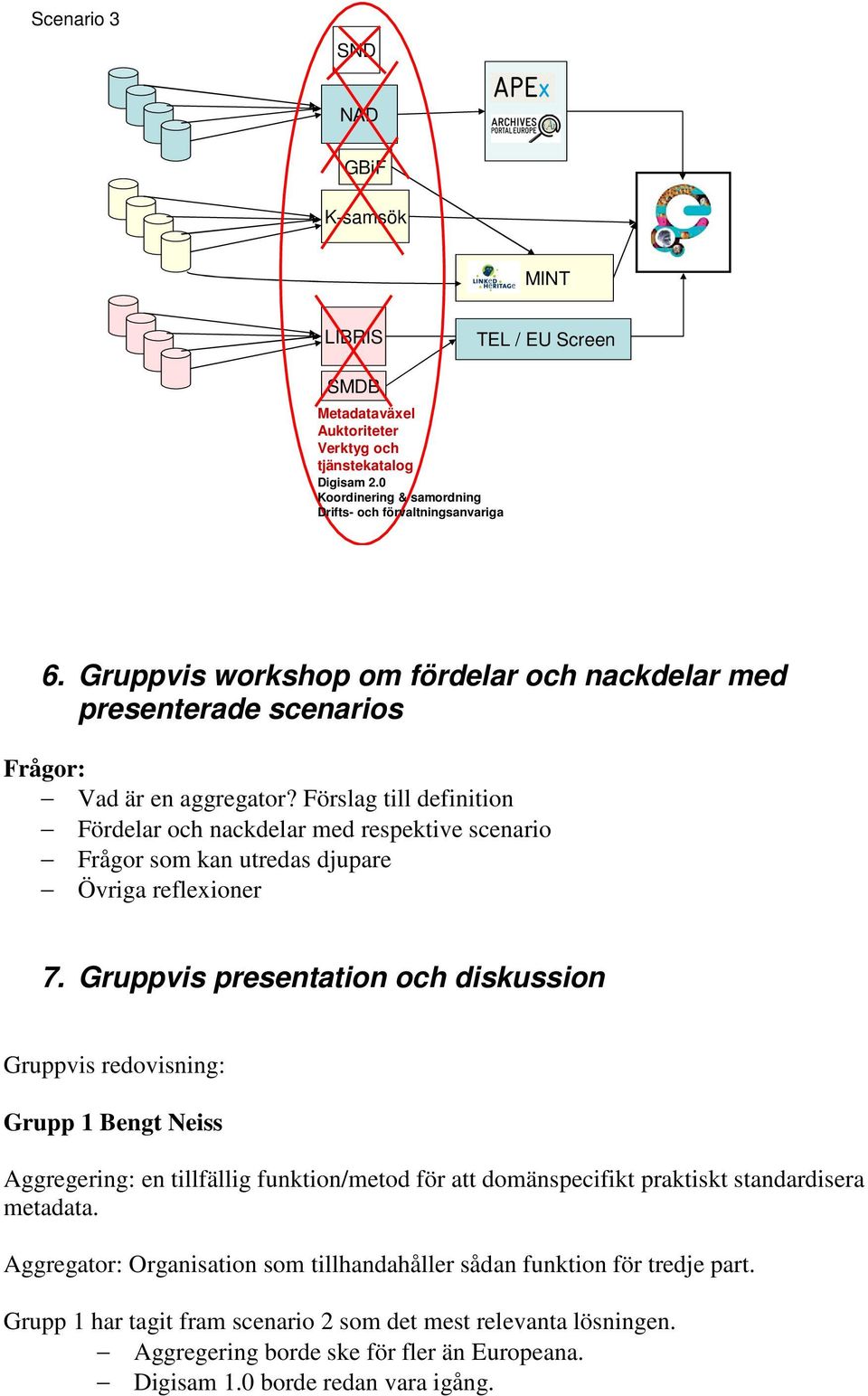 Förslag till definition Fördelar och nackdelar med respektive scenario Frågor som kan utredas djupare Övriga reflexioner 7.