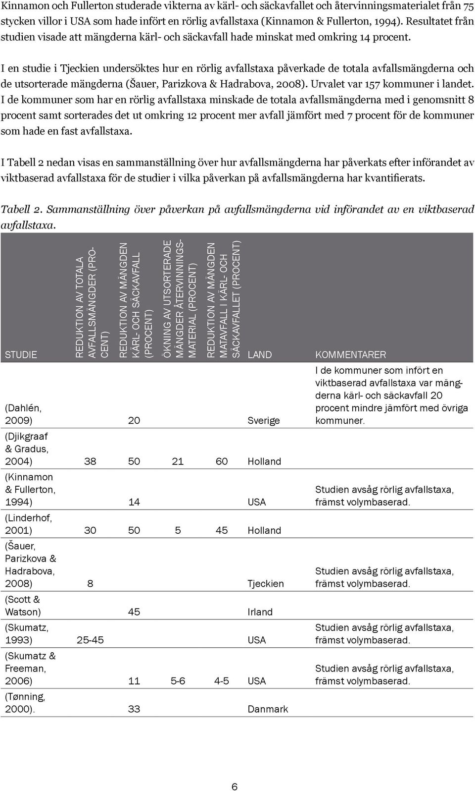 I en studie i Tjeckien undersöktes hur en rörlig avfallstaxa påverkade de totala avfallsmängderna och de utsorterade mängderna (Šauer, Parizkova & Hadrabova, 2008). Urvalet var 157 kommuner i landet.