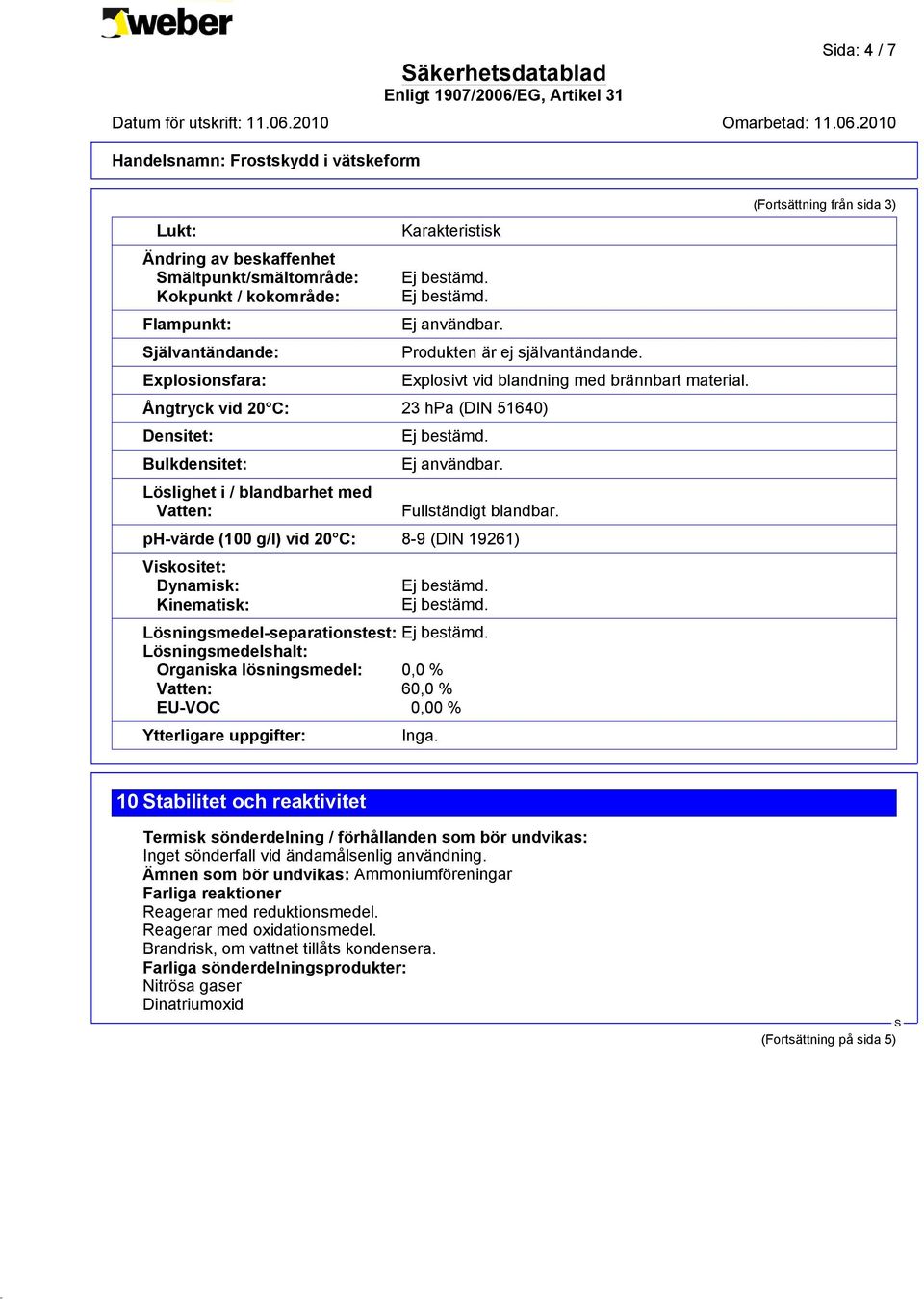 ph-värde (100 g/l) vid 20 C: 8-9 (DIN 19261) Viskositet: Dynamisk: Kinematisk: Lösningsmedel-separationstest: Lösningsmedelshalt: Organiska lösningsmedel: 0,0 % Vatten: 60,0 % EU-VOC 0,00 %