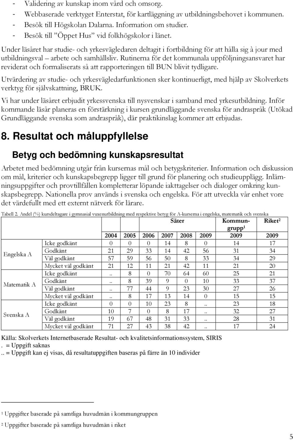 Rutinerna för det kommunala uppföljningsansvaret har reviderat och formaliserats så att rapporteringen till BUN blivit tydligare.