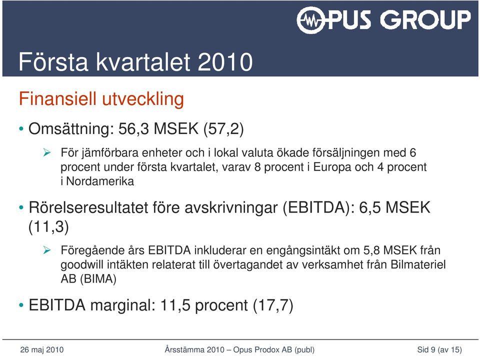 före avskrivningar (EBITDA): 6,5 MSEK (11,3) Föregående års EBITDA inkluderar en engångsintäkt om 5,8 MSEK från goodwill