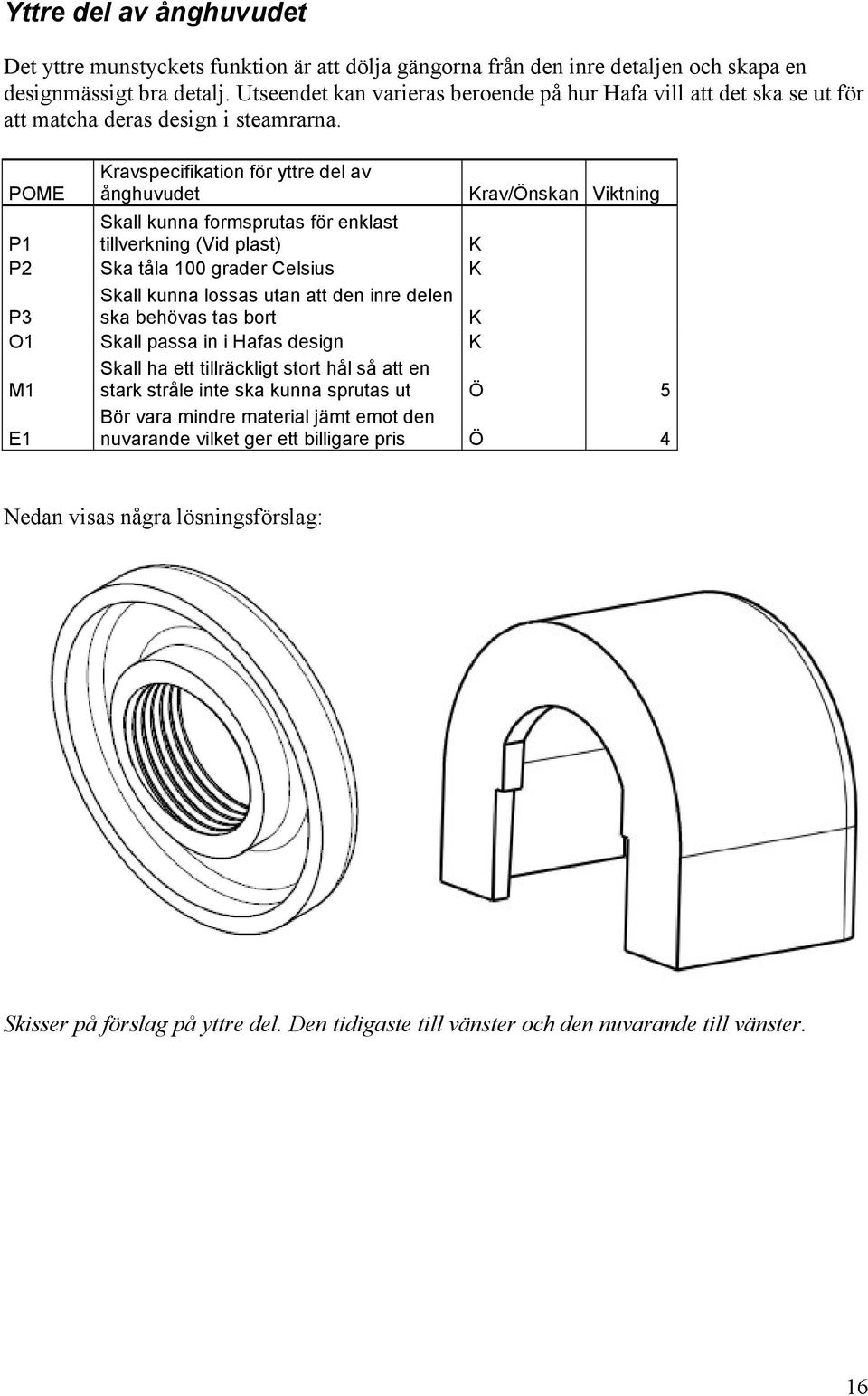 POME ravspecifikation för yttre del av ånghuvudet rav/önskan Viktning P1 Skall kunna formsprutas för enklast tillverkning (Vid plast) P2 Ska tåla 100 grader Celsius P3 Skall kunna lossas utan att den