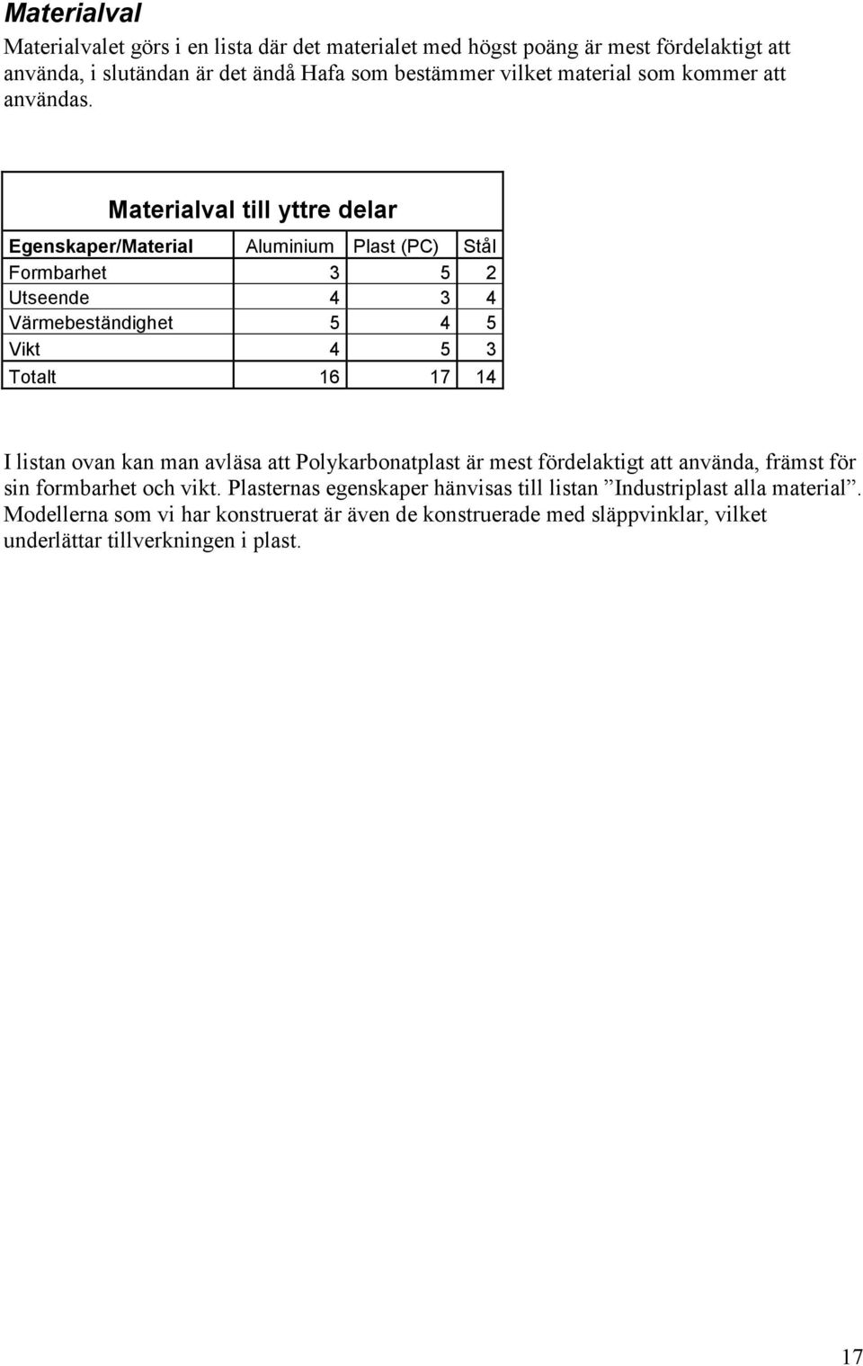 Materialval till yttre delar Egenskaper/Material Aluminium Plast (PC) Stål Formbarhet 3 5 2 Utseende 4 3 4 Värmebeständighet 5 4 5 Vikt 4 5 3 Totalt 16 17 14 I listan