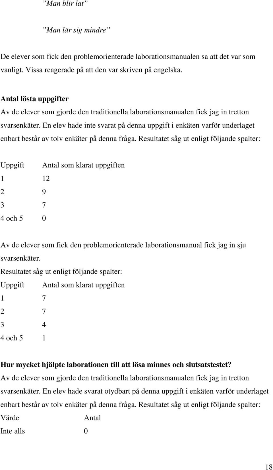 En elev hade inte svarat på denna uppgift i enkäten varför underlaget enbart består av tolv enkäter på denna fråga.