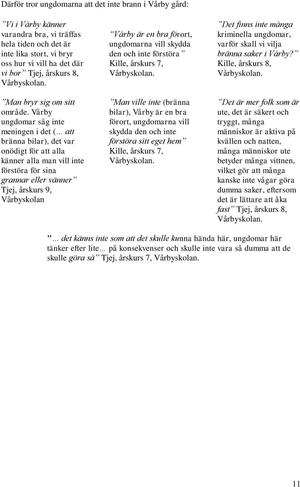 Vårby ungdomar såg inte meningen i det ( att bränna bilar), det var onödigt för att alla känner alla man vill inte förstöra för sina grannar eller vänner Tjej, årskurs 9, Vårbyskolan Vårby är en bra