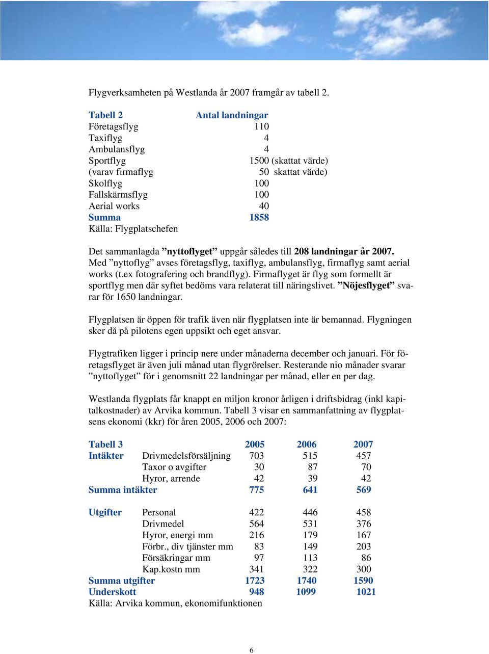 Källa: Flygplatschefen Det sammanlagda nyttoflyget uppgår således till 208 landningar år 2007. Med nyttoflyg avses företagsflyg, taxiflyg, ambulansflyg, firmaflyg samt aerial works (t.