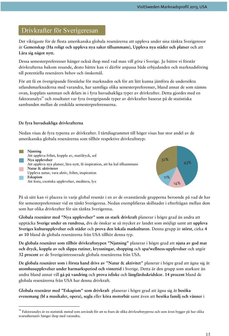 Ju bättre vi förstår drivkrafterna bakom resande, desto bättre kan vi därför anpassa både erbjudanden och marknadsföring till potentiella resenärers behov och önskemål.