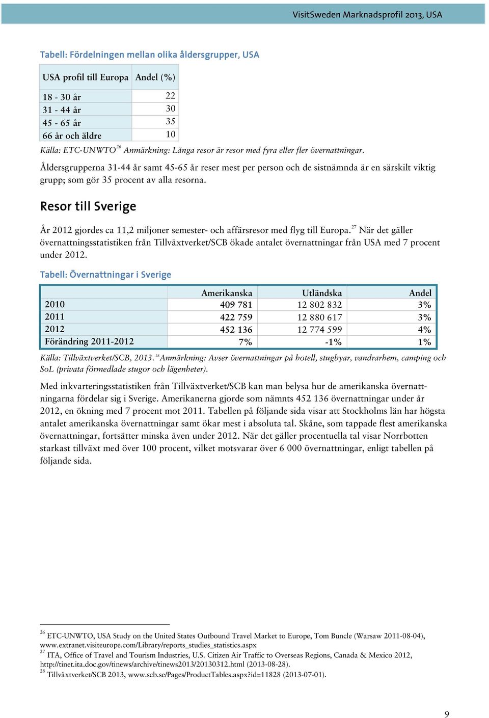 Resor till Sverige År 2012 gjordes ca 11,2 miljoner semester- och affärsresor med flyg till Europa.