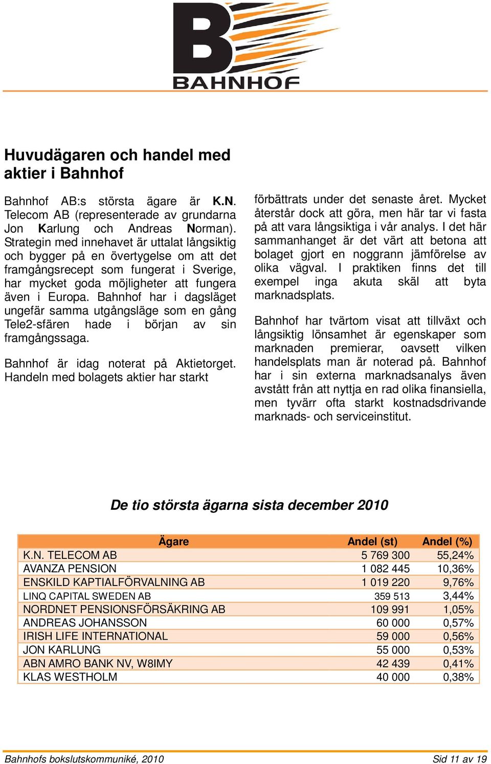 Bahnhof har i dagsläget ungefär samma utgångsläge som en gång Tele2-sfären hade i början av sin framgångssaga. Bahnhof är idag noterat på Aktietorget.