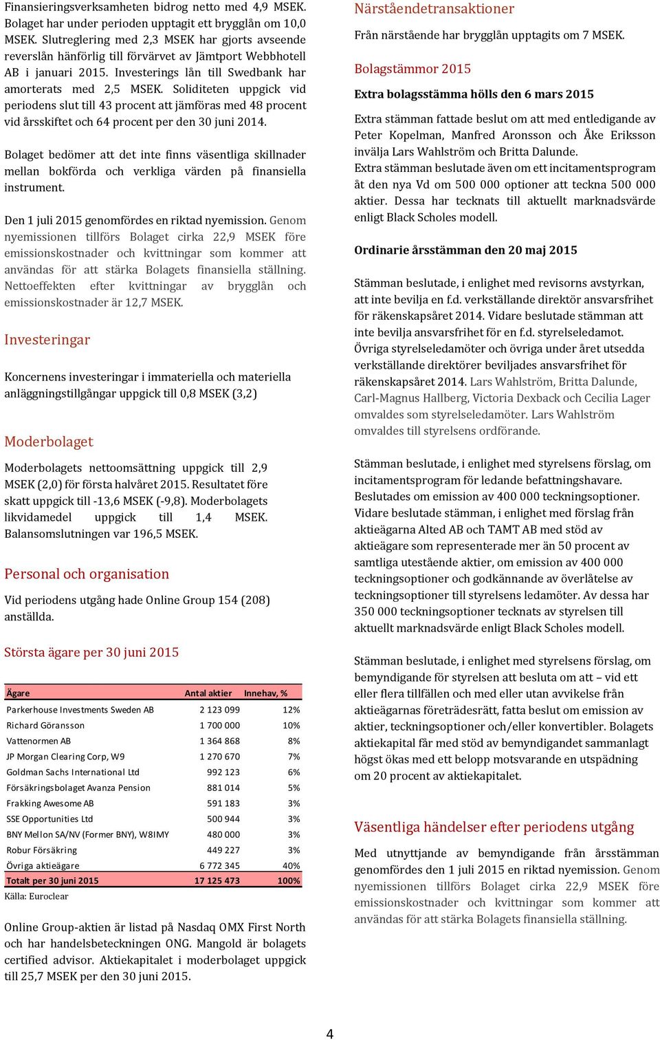 Soliditeten uppgick vid periodens slut till 43 procent att jämföras med 48 procent vid årsskiftet och 64 procent per den 30 juni 2014.