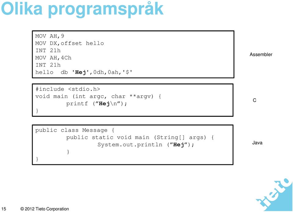 h> void main (int argc, char **argv) { printf ( Hej\n ); } C public class