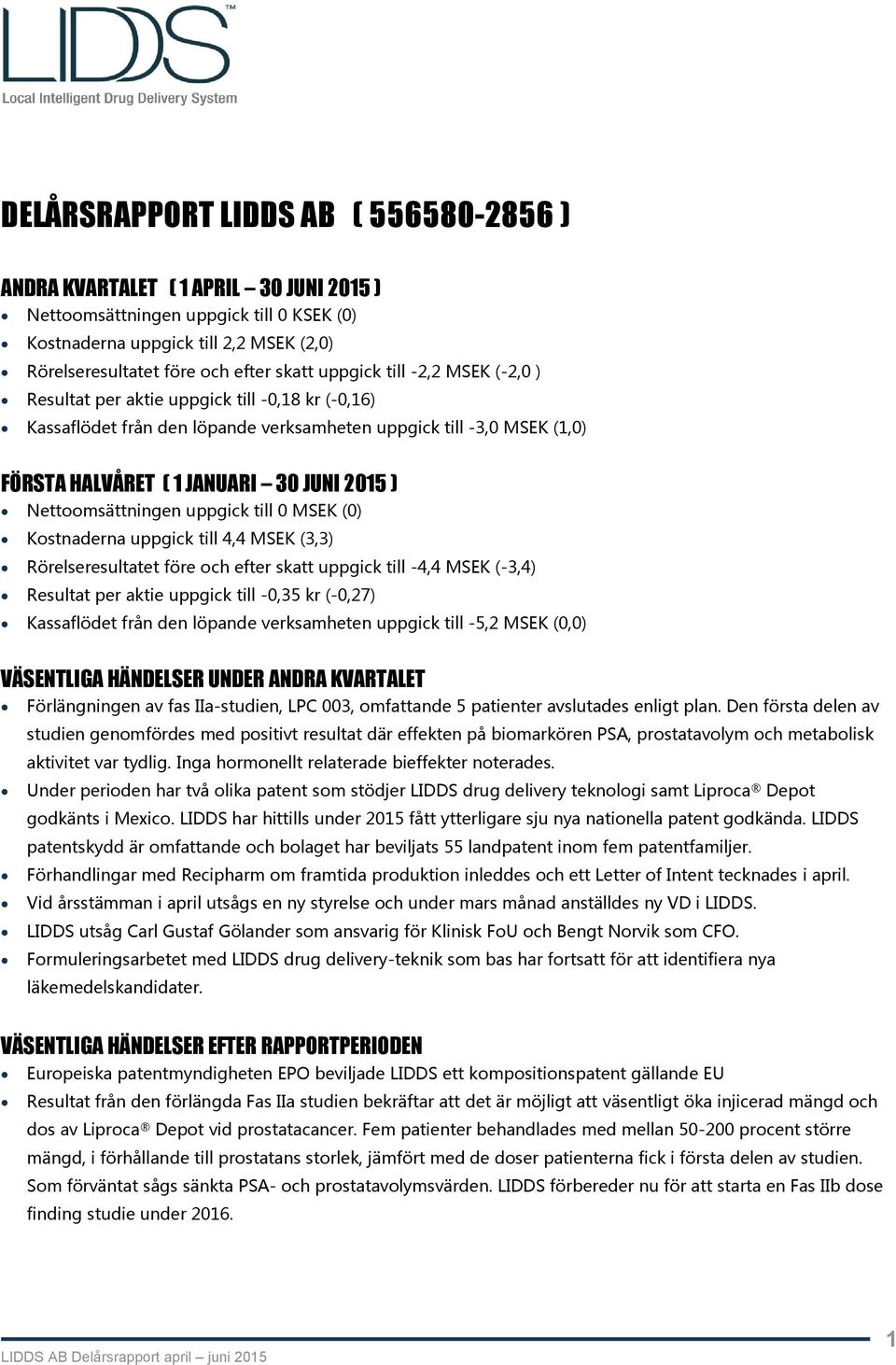 Nettoomsättningen uppgick till 0 MSEK (0) Kostnaderna uppgick till 4,4 MSEK (3,3) Rörelseresultatet före och efter skatt uppgick till -4,4 MSEK (-3,4) Resultat per aktie uppgick till -0,35 kr (-0,27)