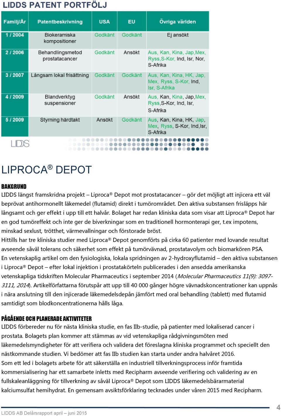 Bolaget har redan kliniska data som visar att Liproca Depot har en god tumöreffekt och inte ger de biverkningar som en traditionell hormonterapi ger, t.