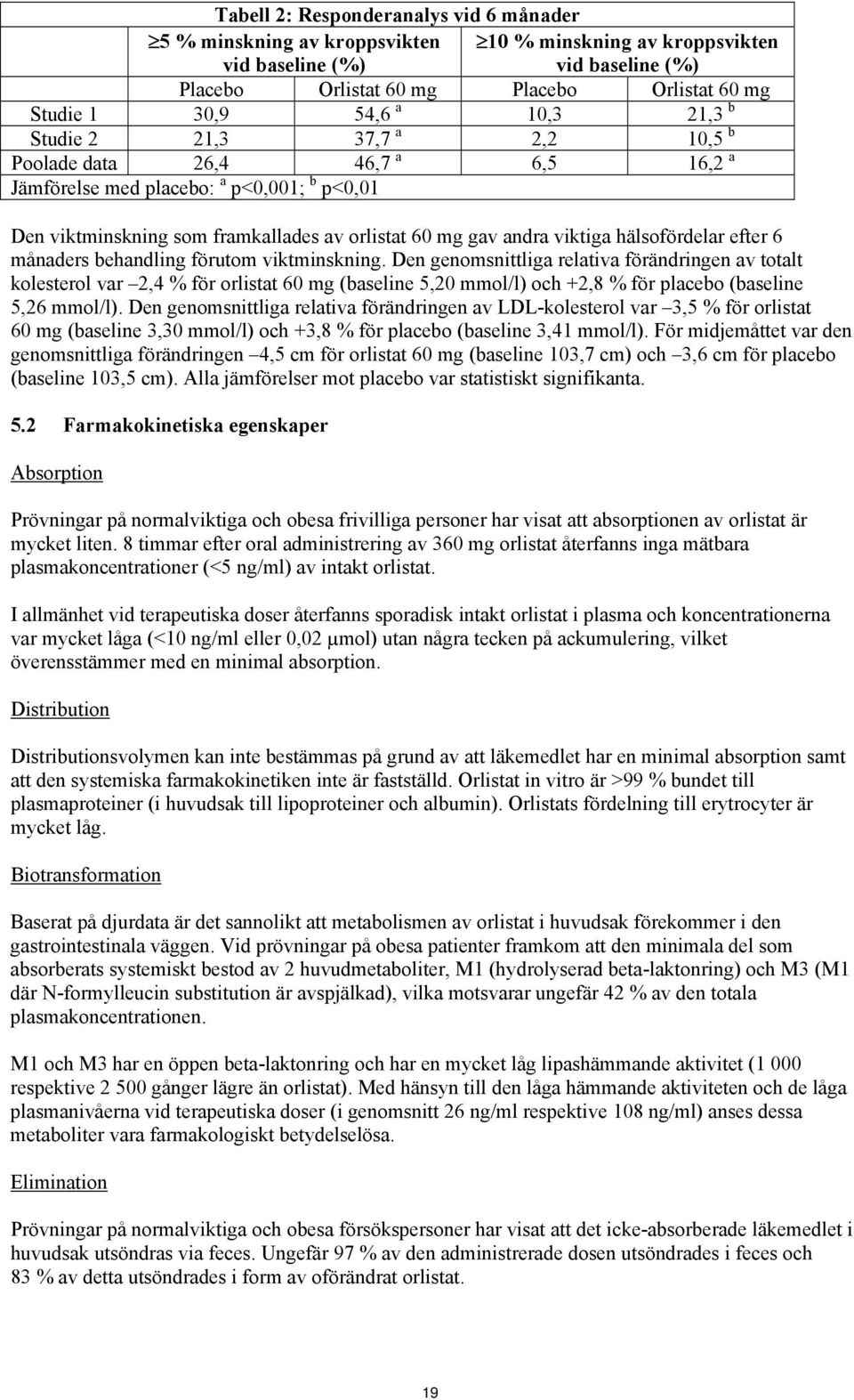 hälsofördelar efter 6 månaders behandling förutom viktminskning.