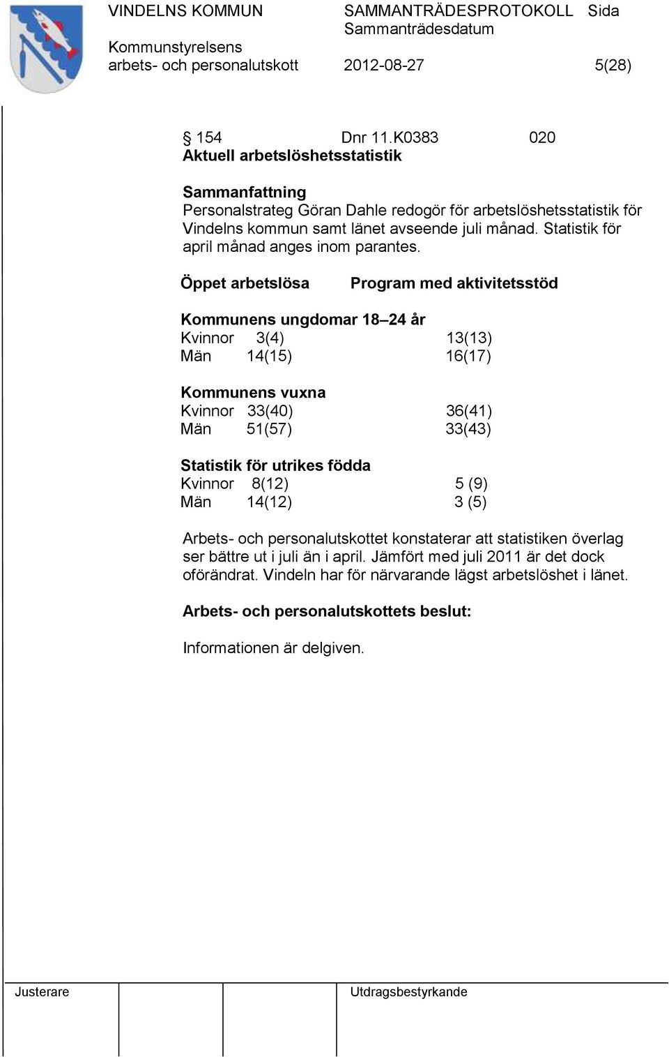 Statistik för april månad anges inom parantes.