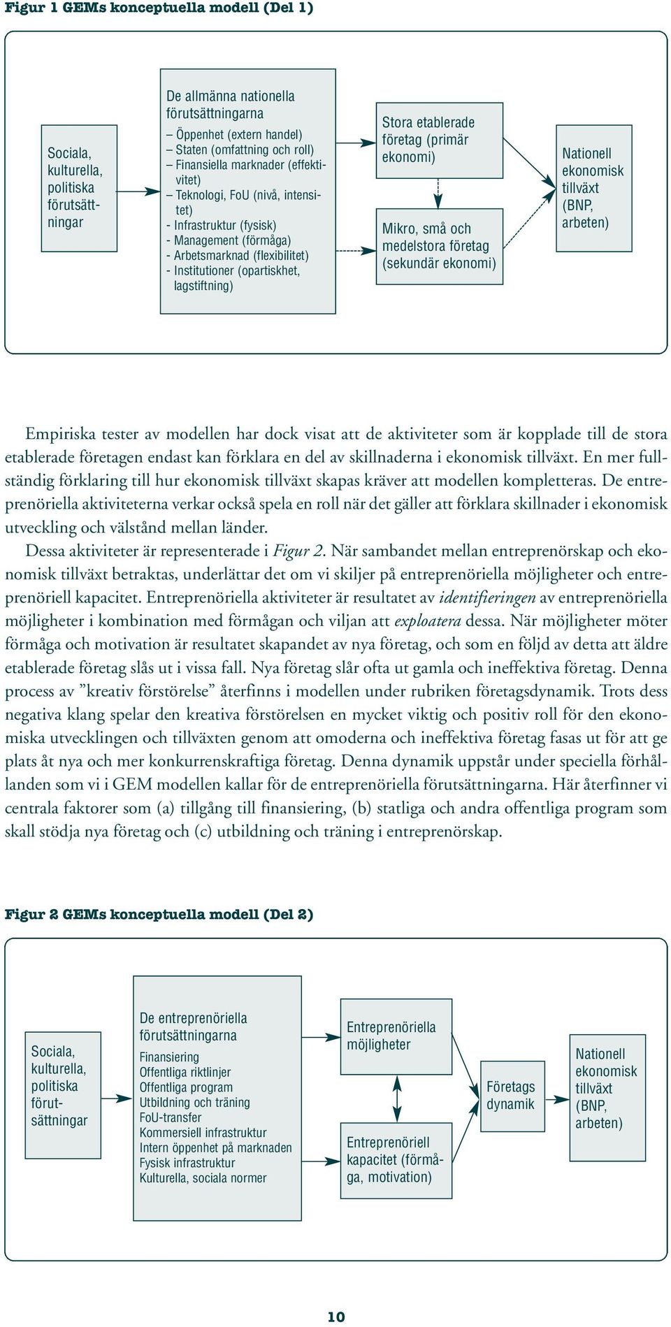 företag (primär ekonomi) Mikro, små och medelstora företag (sekundär ekonomi) Nationell ekonomisk tillväxt (BNP, arbeten) Empiriska tester av modellen har dock visat att de aktiviteter som är