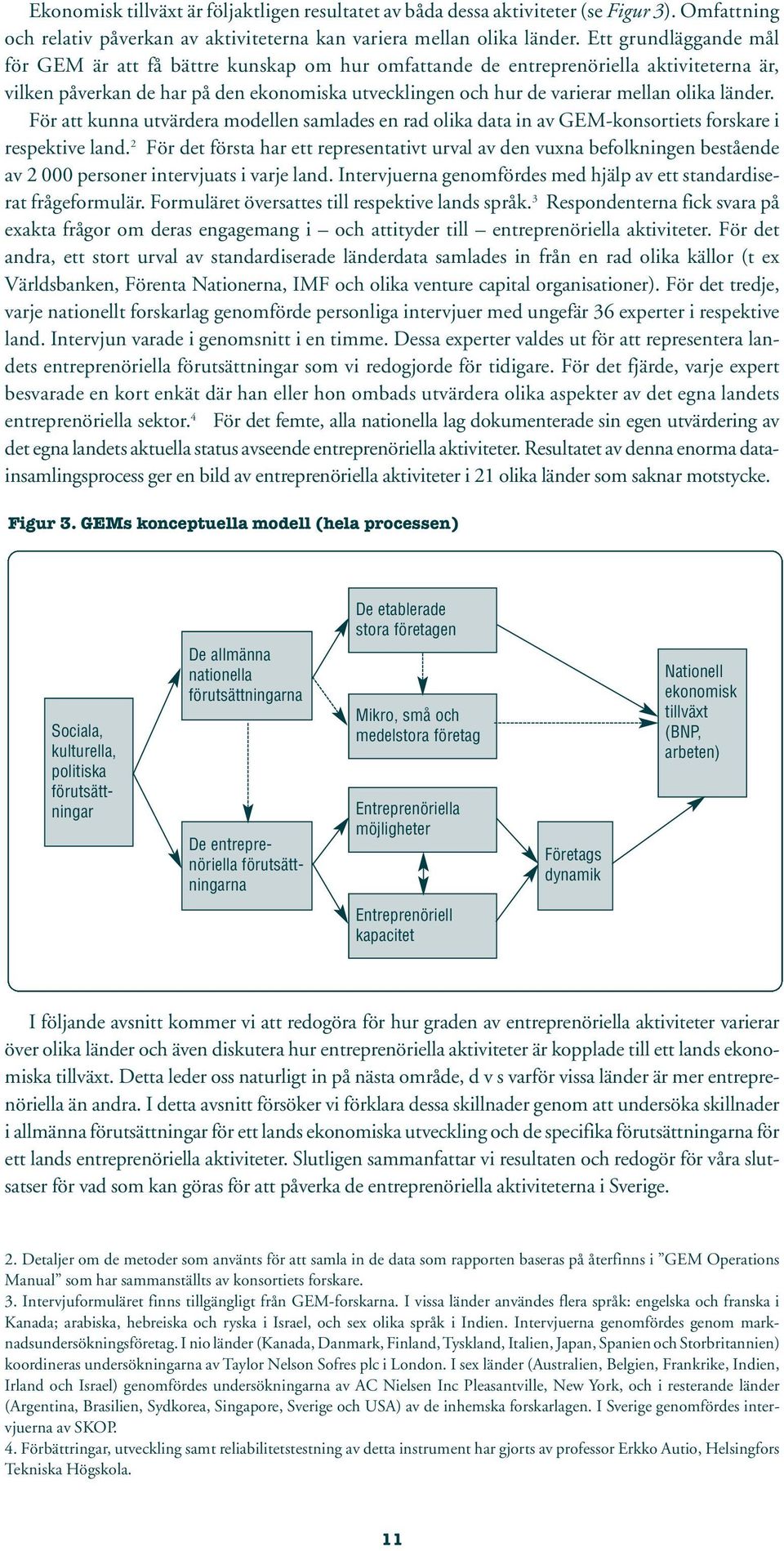 länder. För att kunna utvärdera modellen samlades en rad olika data in av GEM-konsortiets forskare i respektive land.