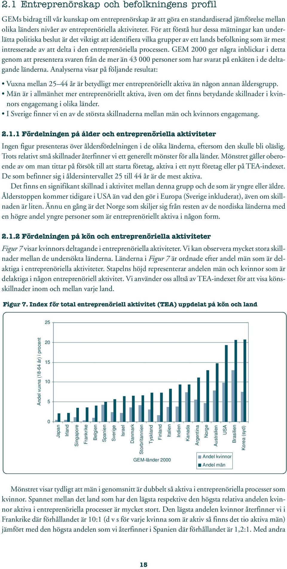 processen. GEM 2000 ger några inblickar i detta genom att presentera svaren från de mer än 43 000 personer som har svarat på enkäten i de deltagande länderna.