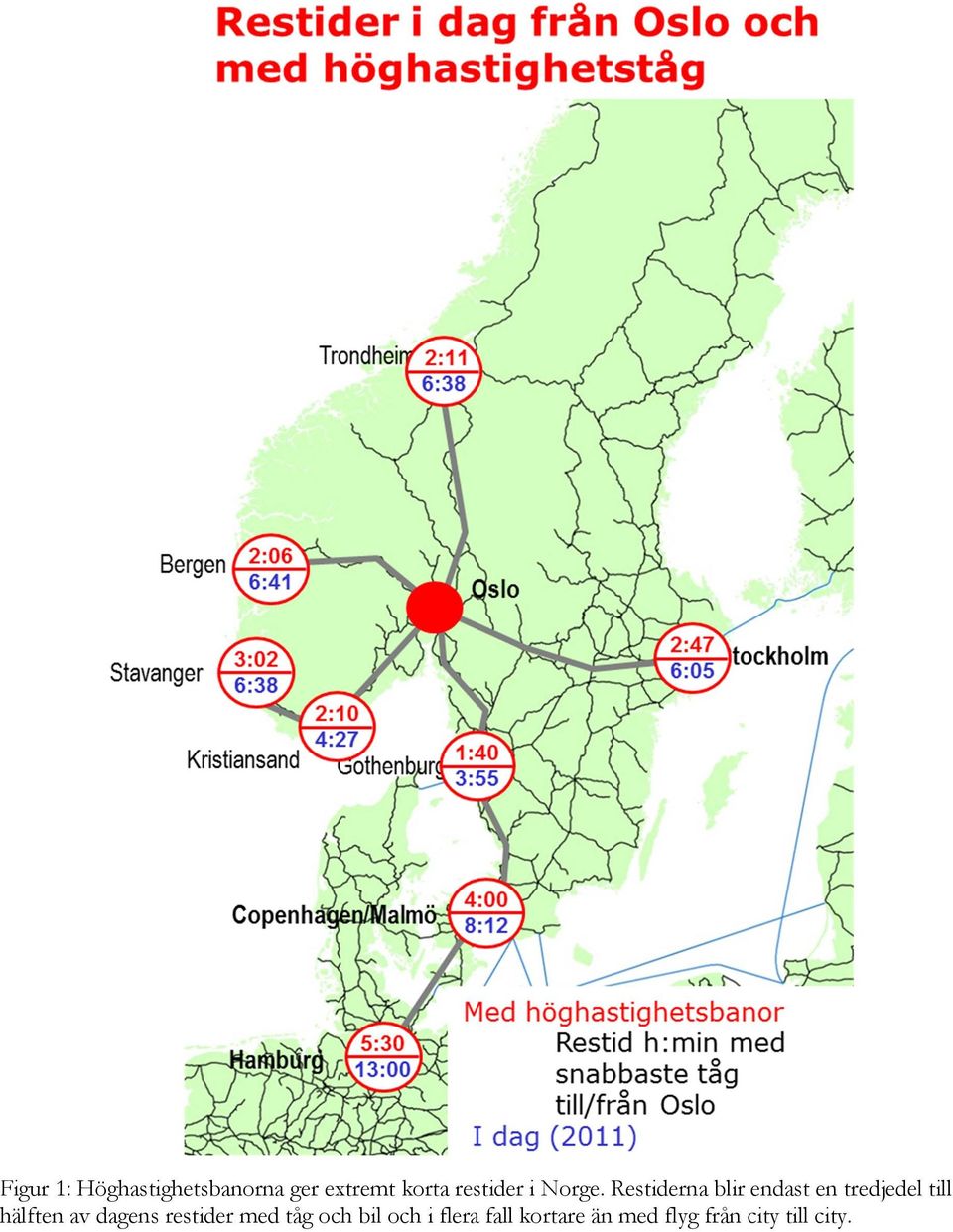 Restiderna blir endast en tredjedel till hälften av