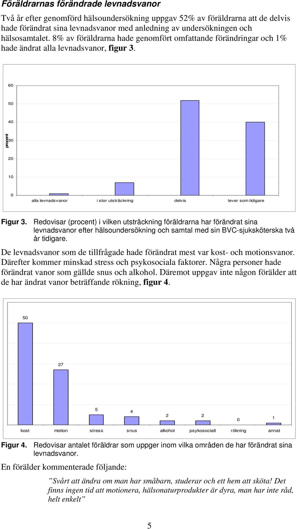 60 50 40 procent 30 20 10 0 alla levnadsvanor i stor utsträckning delvis lever som tidigare Figur 3.