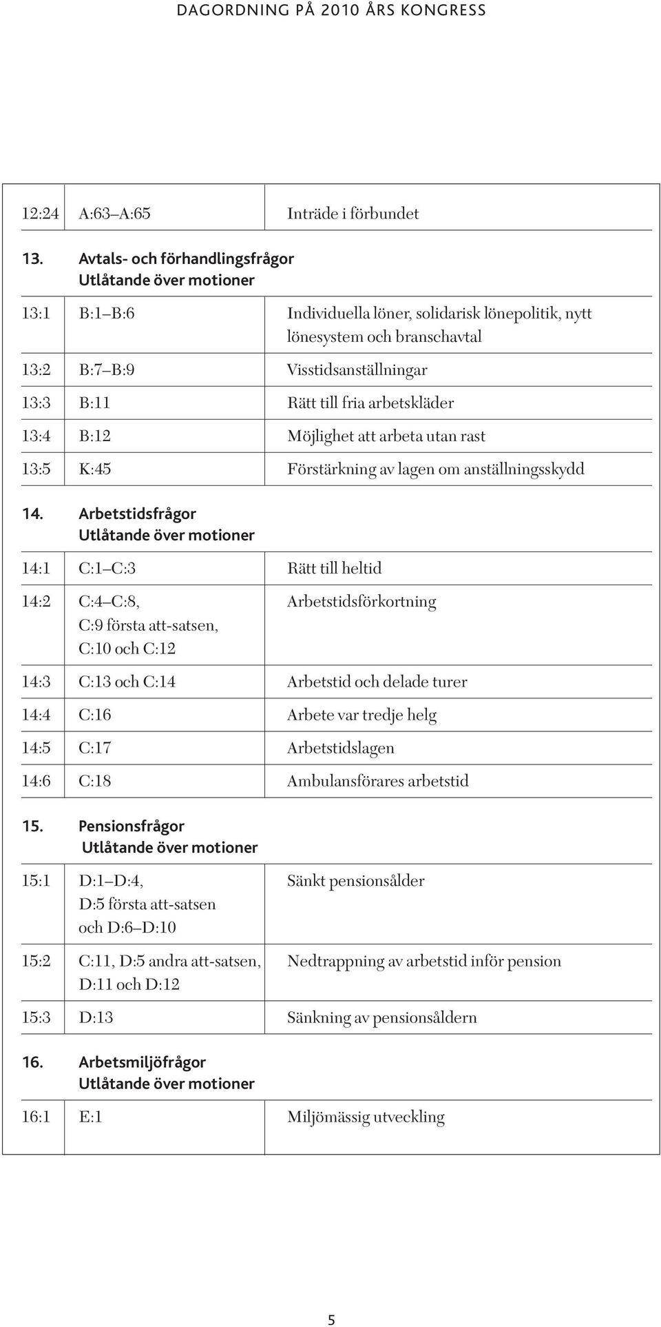 B:12 Möjlighet att arbeta utan rast 13:5 K:45 Förstärkning av lagen om anställningsskydd 14.