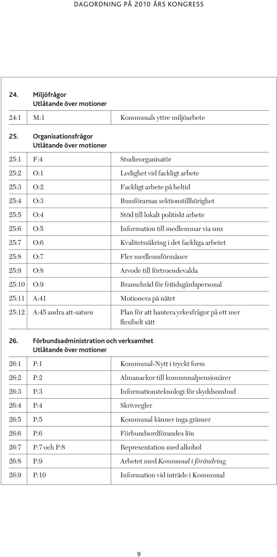 arbete 25:6 O:5 Information till medlemmar via sms 25:7 O:6 Kvalitetssäkring i det fackliga arbetet 25:8 O:7 Fler medlemsförmåner 25:9 O:8 Arvode till förtroendevalda 25:10 O:9 Branschråd för