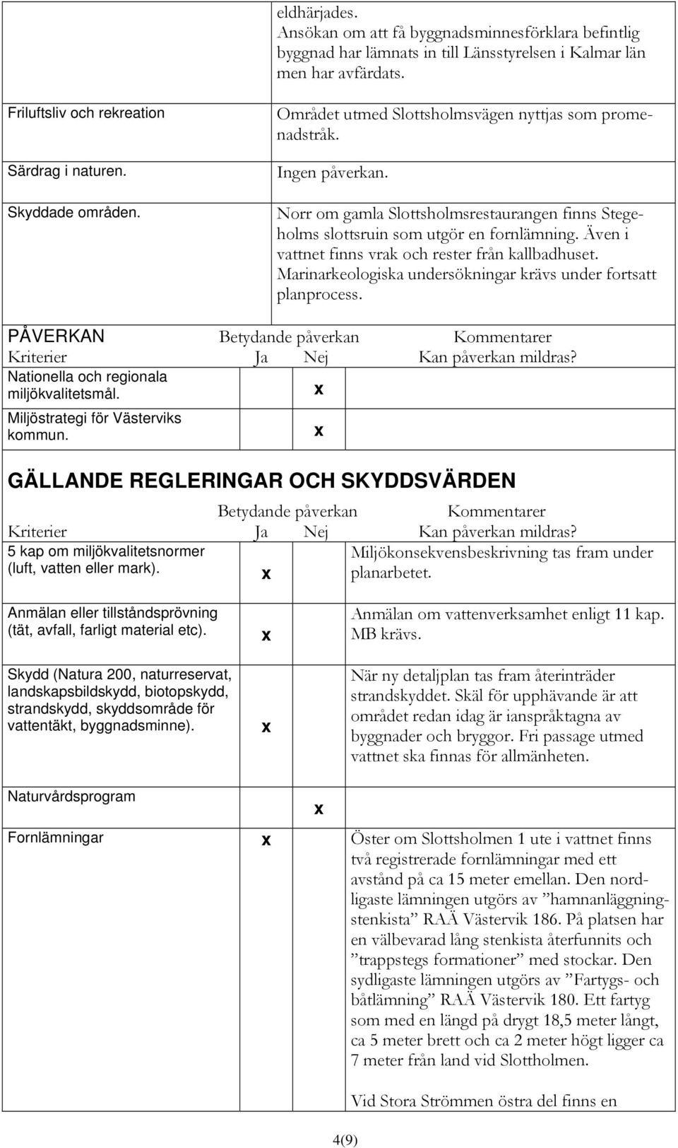 Även i vattnet finns vrak och rester från kallbadhuset. Marinarkeologiska undersökningar krävs under fortsatt planprocess.