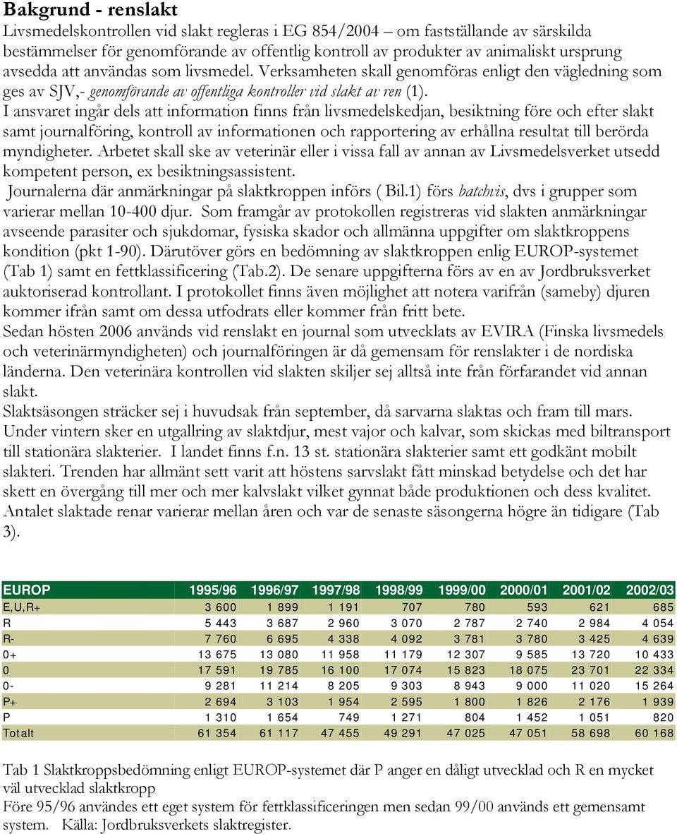 I ansvaret ingår dels att information finns från livsmedelskedjan, besiktning före och efter slakt samt journalföring, kontroll av informationen och rapportering av erhållna resultat till berörda