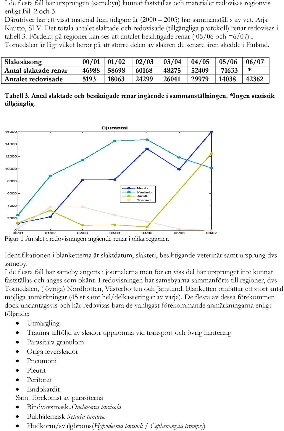 Det totala antalet slaktade och redovisade (tillgängliga protokoll) renar redovisas i tabell 3.