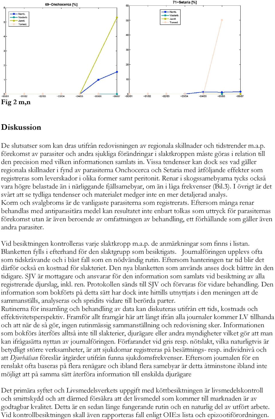 Vissa tendenser kan dock ses vad gäller regionala skillnader i fynd av parasiterna Onchocerca och Setaria med åtföljande effekter som registreras som leverskador i olika former samt peritonit.