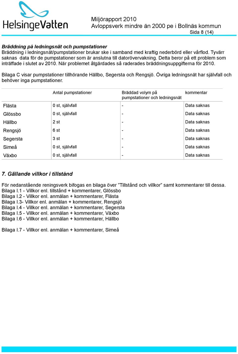 När problemet åtgärdades så raderades bräddningsuppgifterna för 2010. Bilaga C visar pumpstationer tillhörande Hällbo, Segersta och Rengsjö.