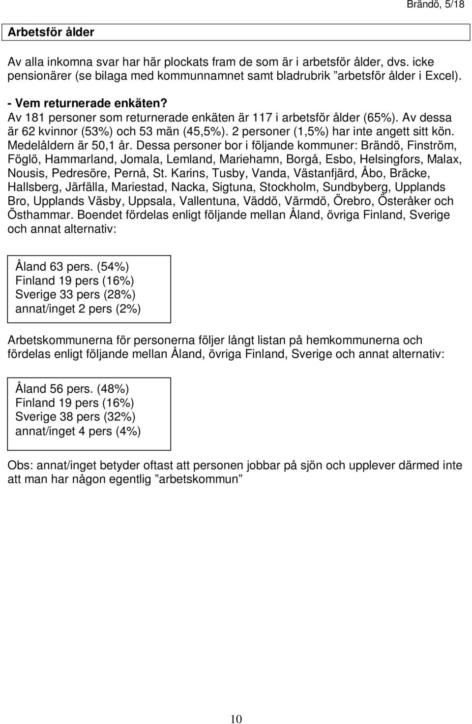 Medelåldern är 50,1 år. Dessa personer bor i följande kommuner: Brändö, Finström, Föglö, Hammarland, Jomala, Lemland, Mariehamn, Borgå, Esbo, Helsingfors, Malax, Nousis, Pedresöre, Pernå, St.