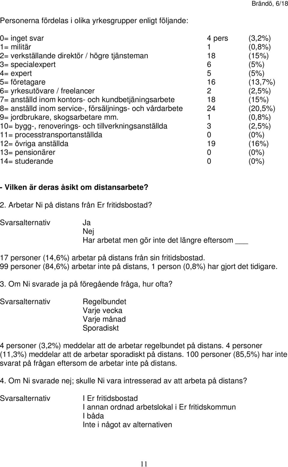 (20,5%) 9= jordbrukare, skogsarbetare mm.