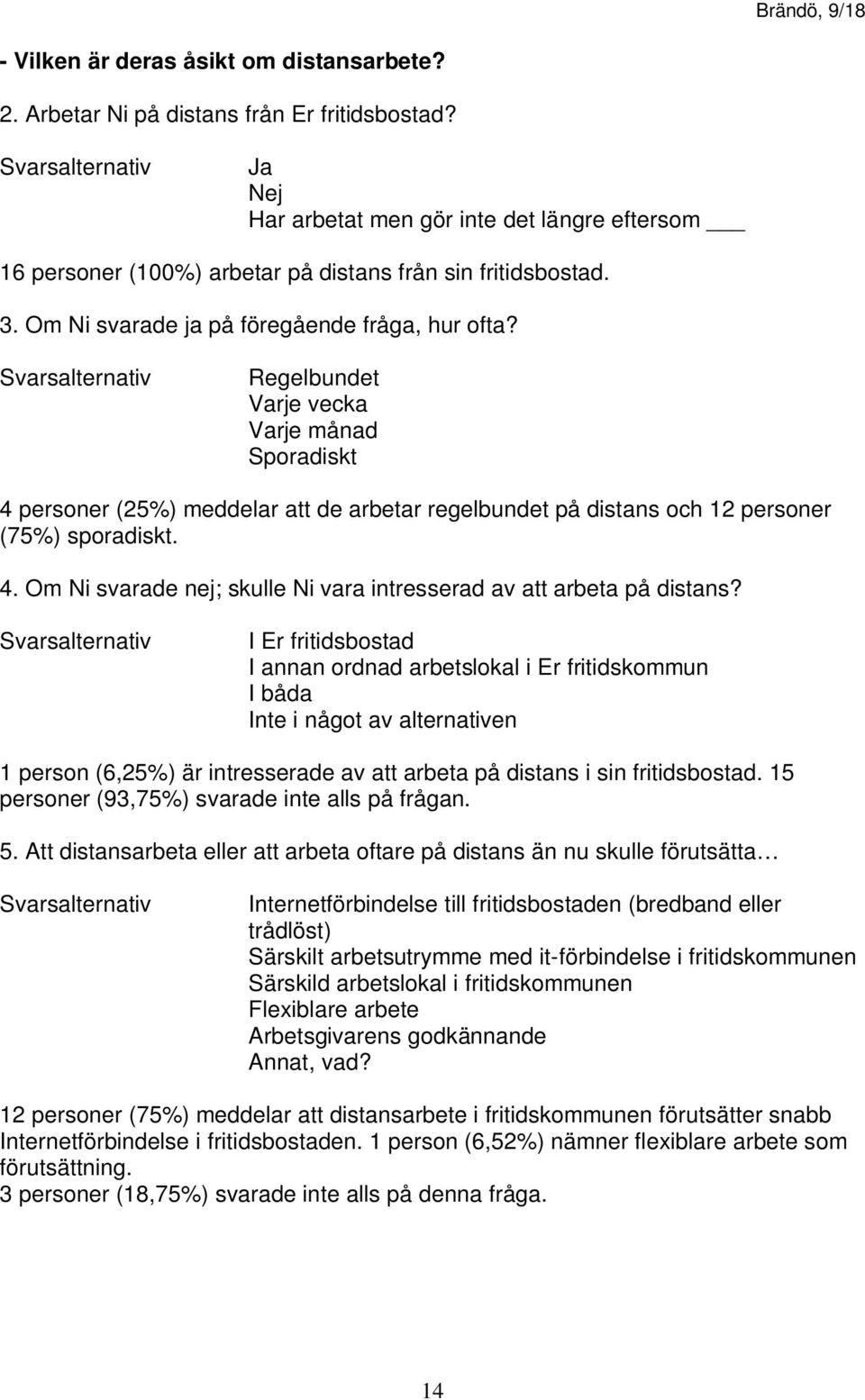 Regelbundet Varje vecka Varje månad Sporadiskt 4 personer (25%) meddelar att de arbetar regelbundet på distans och 12 personer (75%) sporadiskt. 4. Om Ni svarade nej; skulle Ni vara intresserad av att arbeta på distans?