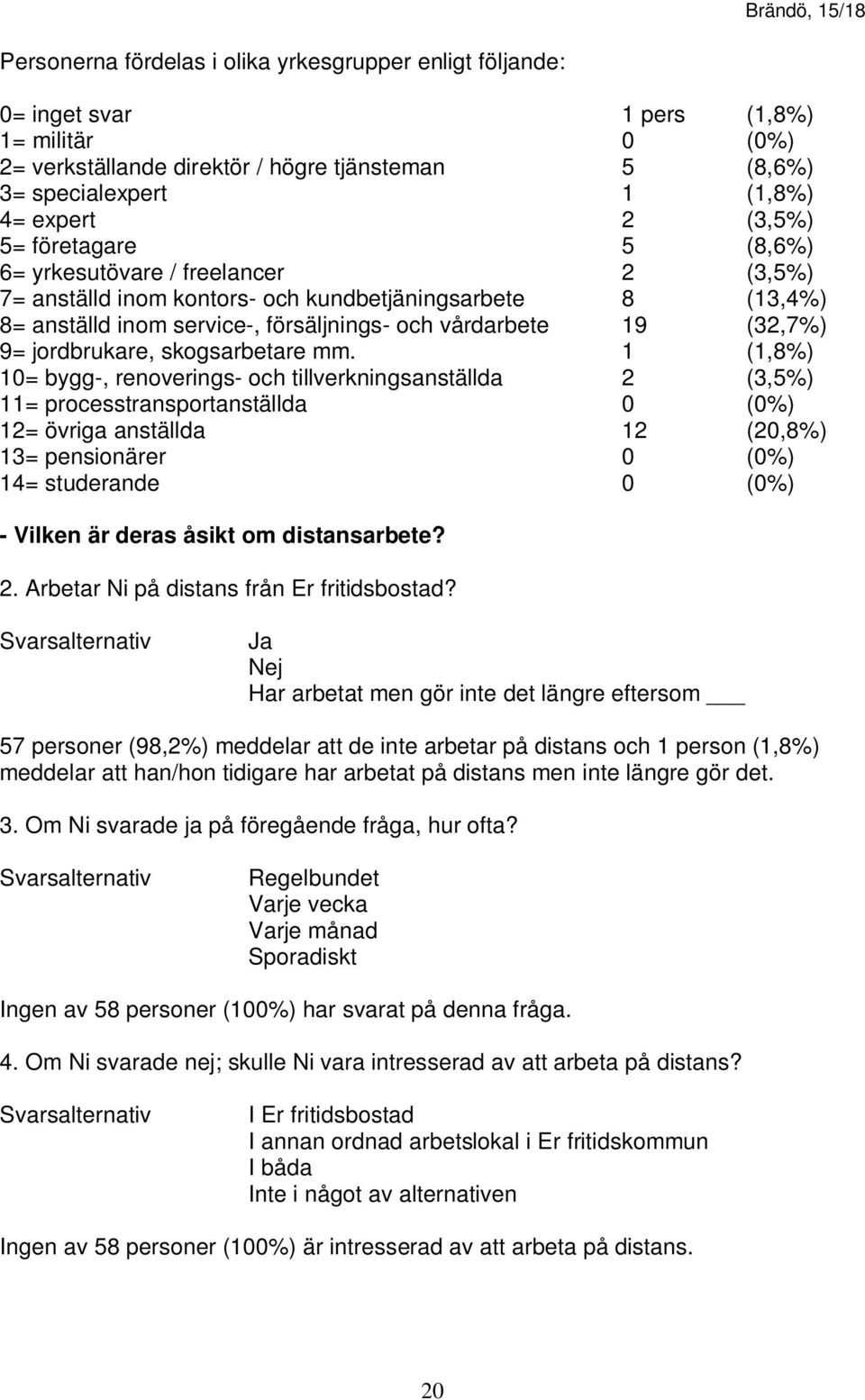 (32,7%) 9= jordbrukare, skogsarbetare mm.