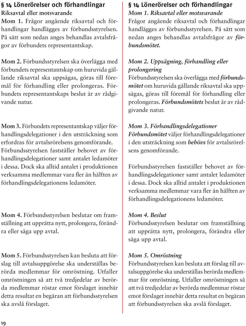 Förbundsstyrelsen ska överlägga med förbundets representantskap om huruvida gällande riksavtal ska uppsägas, göras till föremål för förhandling eller prolongeras.