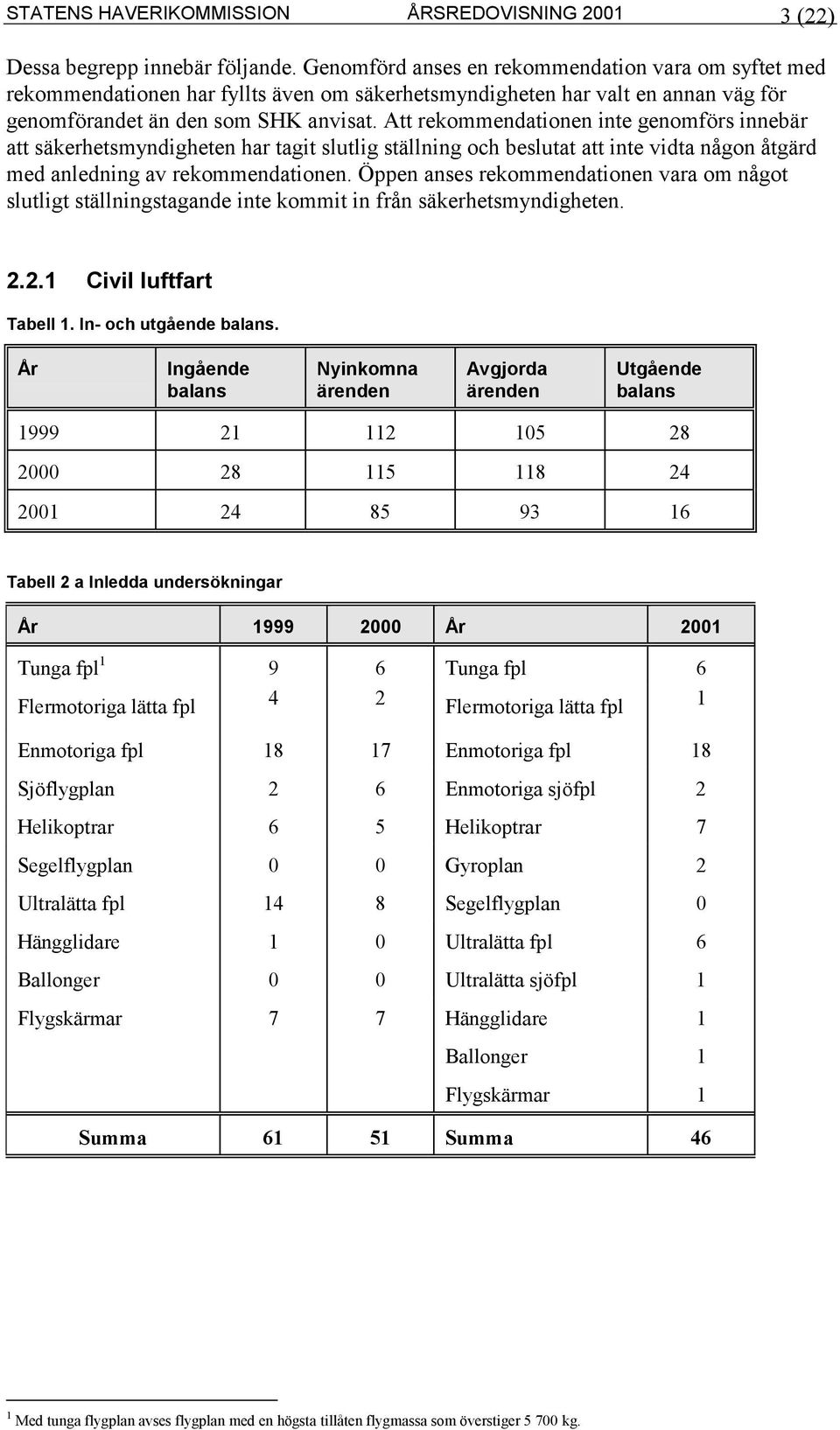 Att rekommendationen inte genomförs innebär att säkerhetsmyndigheten har tagit slutlig ställning och beslutat att inte vidta någon åtgärd med anledning av rekommendationen.