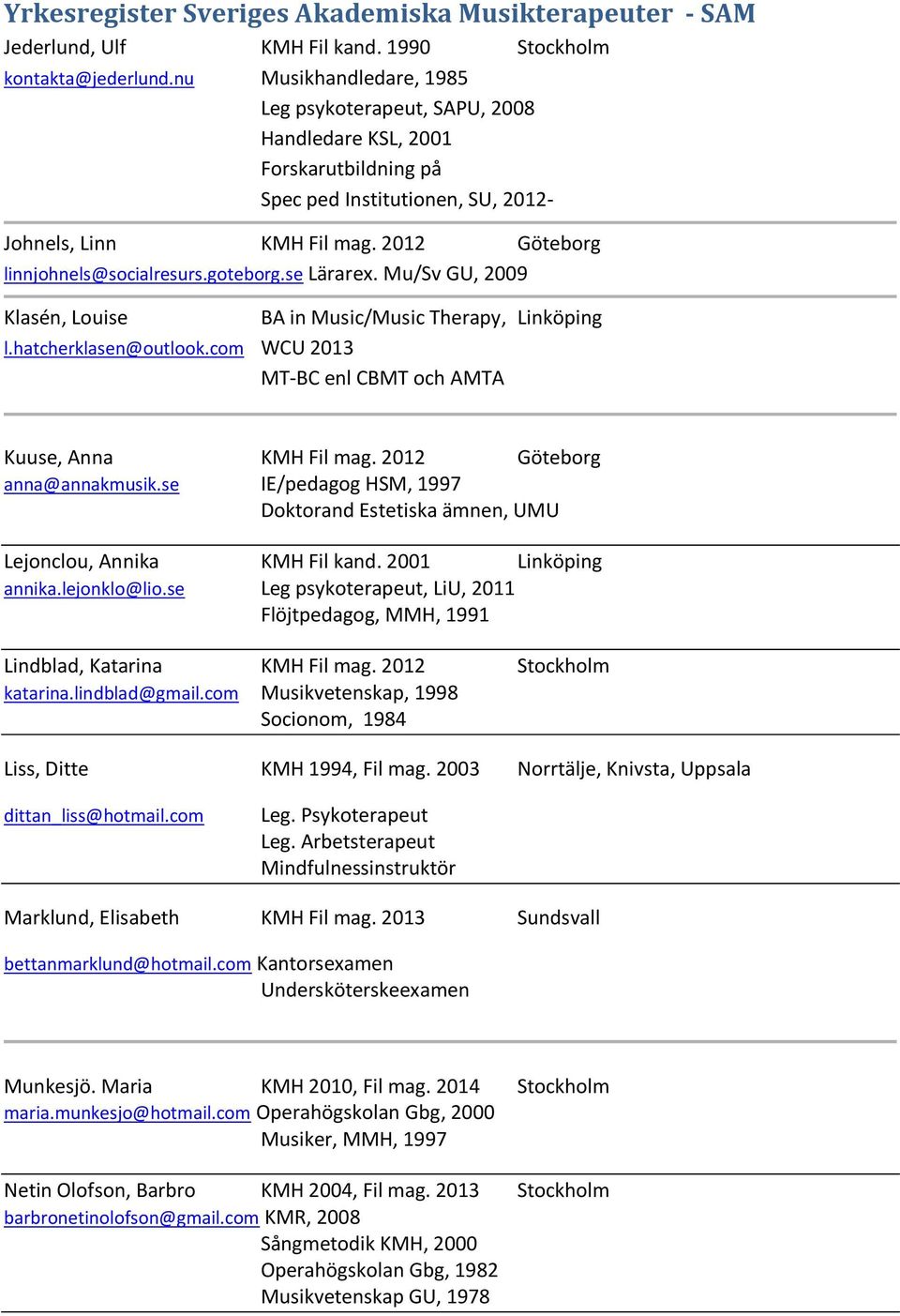goteborg.se Lärarex. Mu/Sv GU, 2009 Klasén, Louise BA in Music/Music Therapy, Linköping l.hatcherklasen@outlook.com WCU 2013 MT-BC enl CBMT och AMTA Kuuse, Anna KMH Fil mag.