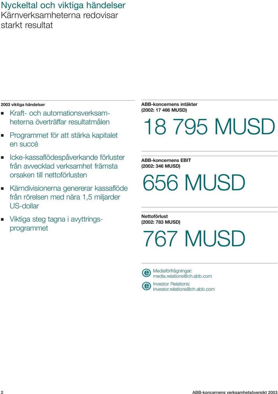 rörelsen med nära 1,5 miljarder US-dollar Viktiga steg tagna i avyttringsprogrammet ABB-koncernens intäkter (2002: 17 466 MUSD) 18 795 MUSD ABB-koncernens EBIT (2002: 346 MUSD)