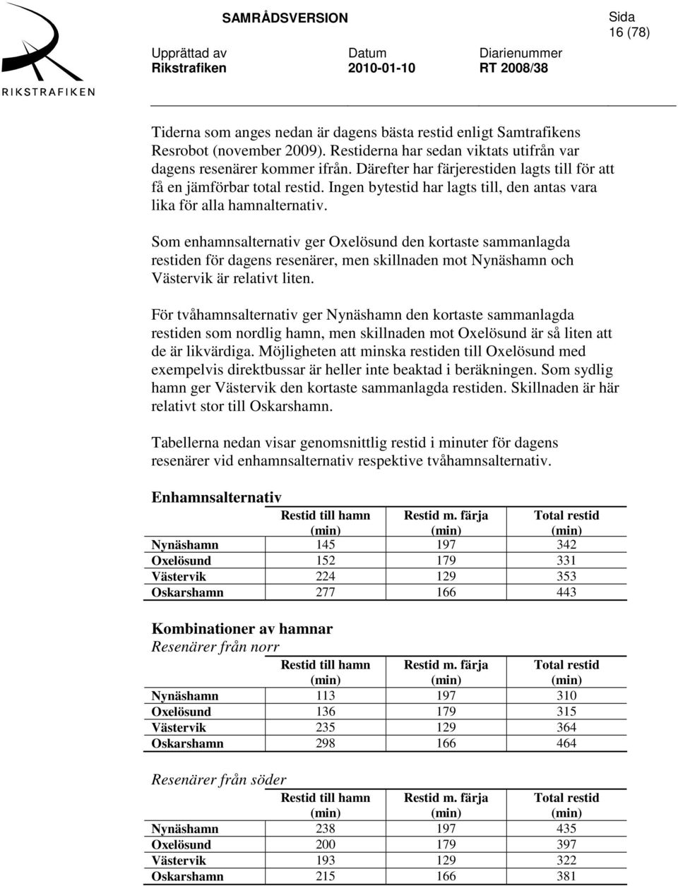 Som enhamnsalternativ ger Oxelösund den kortaste sammanlagda restiden för dagens resenärer, men skillnaden mot Nynäshamn och Västervik är relativt liten.