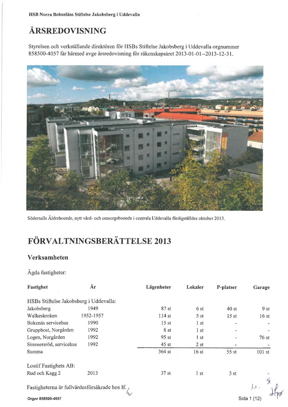 FÖRV ALTNINGSBERÄ TTELSE 2013 Verksamheten Ägda fastigheter: Fastighet År Lägenheter Lkaler P-platser Garage HSBs Stiftelse Jakbsberg i Uddevalla: Jakbsberg 1949 Walkeskrken 1952-1957 Bkenäs