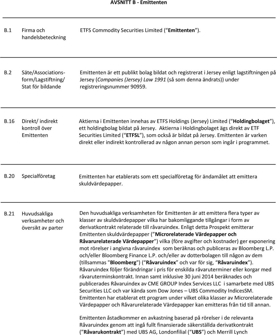 1 Firma och handelsbeteckning ETFS Commodity Securities Limited ( Emittenten ). B.