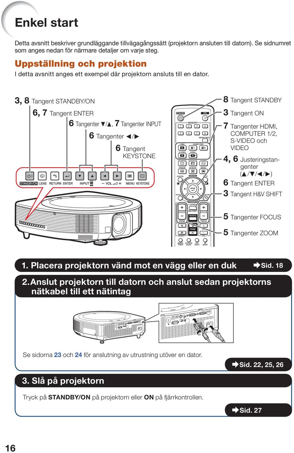 3, 8 Tangent STANDBY/ON 6, 7 Tangent ENTER 6 Tangenter R/P, 7 Tangenter INPUT 6 Tangenter O/Q 6 Tangent KEYSTONE 8 Tangent STANDBY 3 Tangent ON 7 Tangenter HDMI, COMPUTER 1/2, S-VIDEO och VIDEO 4, 6