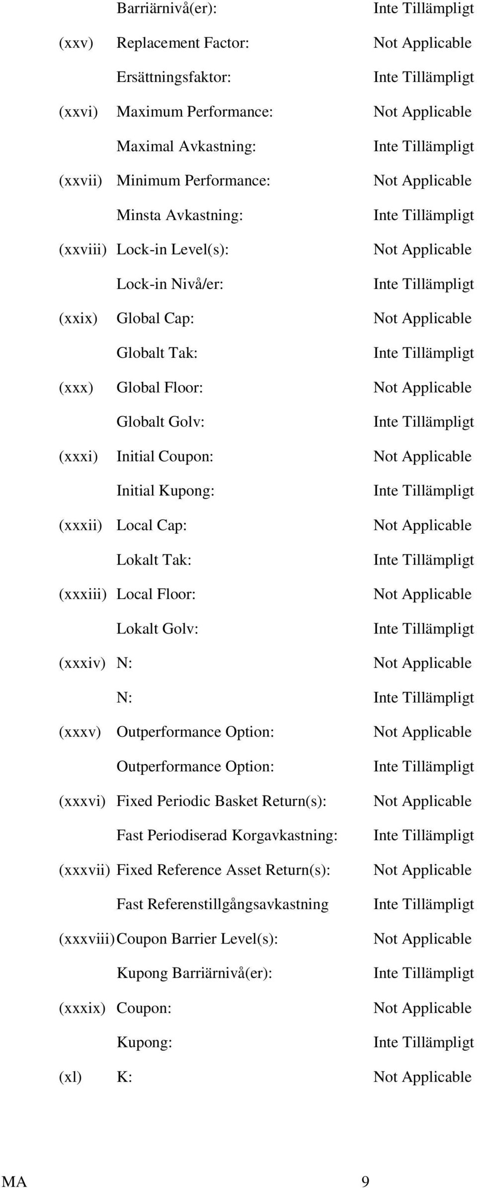 Initial Kupong: (xxxii) Local Cap: Lokalt Tak: (xxxiii) Local Floor: Lokalt Golv: (xxxiv) N: Not Applicable Not Applicable Not Applicable N: (xxxv) Outperformance Option: Outperformance Option: